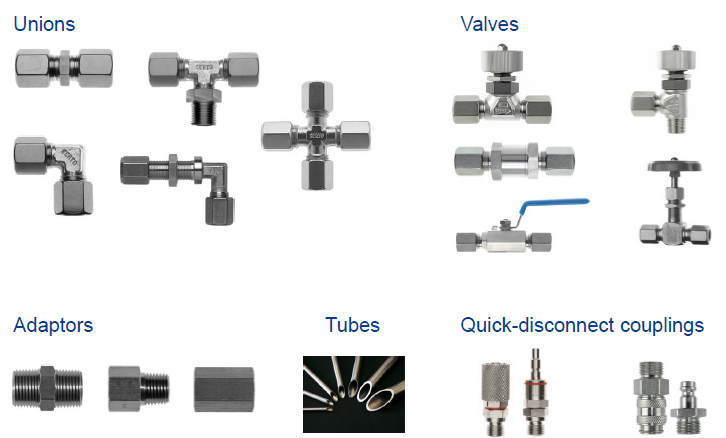 半导体管路连接配件-TEESING、SERTO